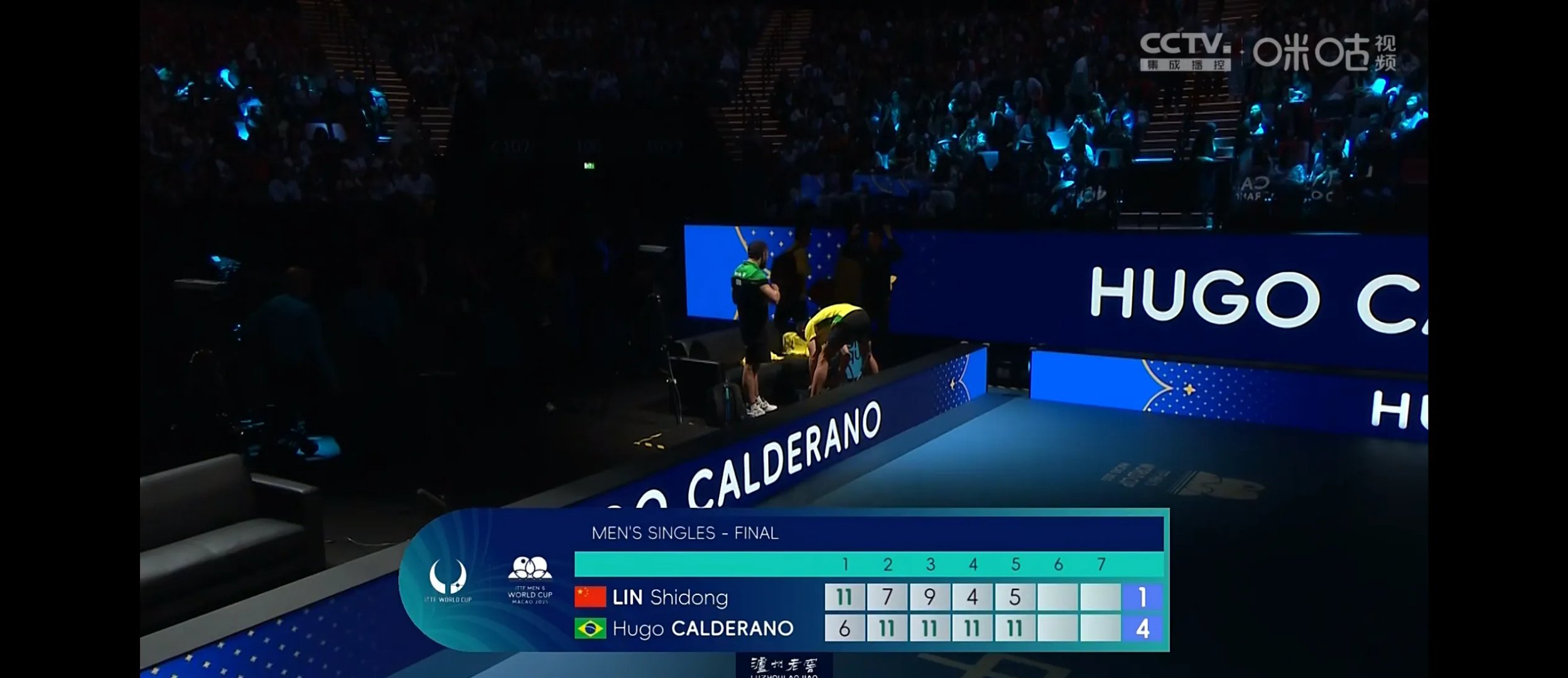 丹麦羽毛球队强势印度羽毛球队，马琳制霸全场