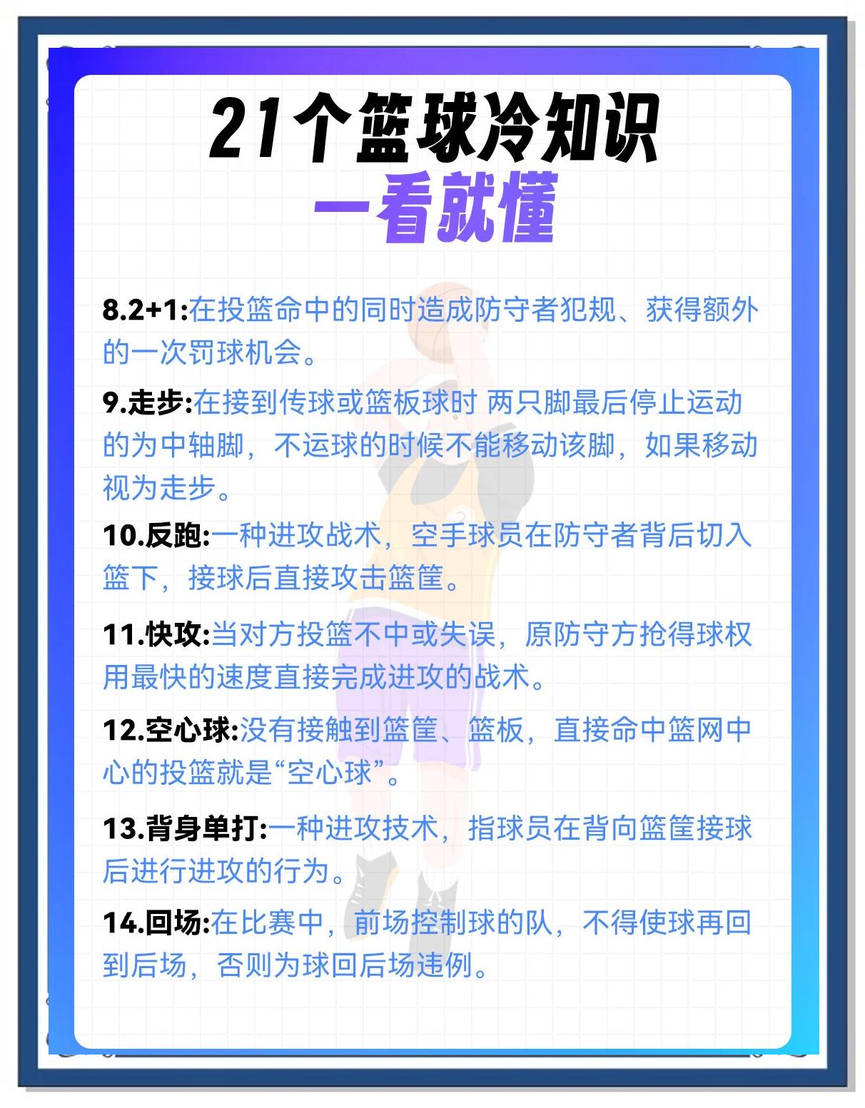 篮球战术革新取得奇效，引发战术热潮的简单介绍